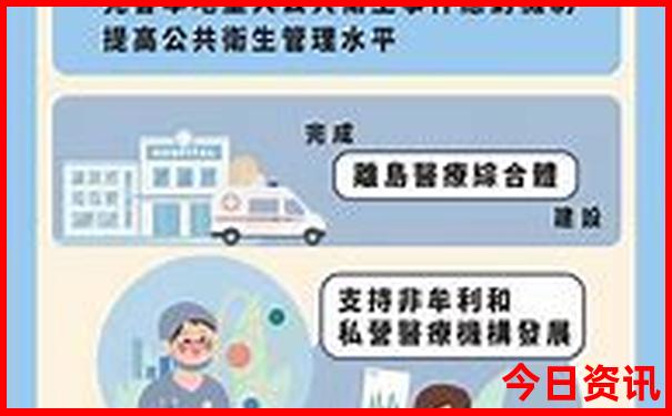 北京4日游最佳攻略